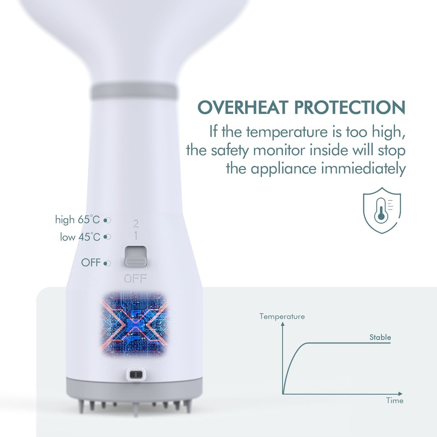 Dadypet Pet Hair Dryer Grooming Brush – 2-in-1 Dog & Cat Blow Dryer with Slicker Brush | Free Shipping